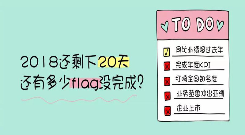 年底倒計時 丨 你還有多少產品沒賣出去？！