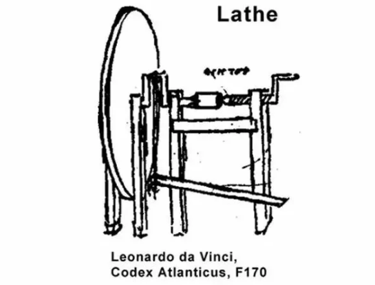 機床的祖先是誰，看完后驚呆了！-