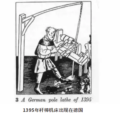 機床的祖先是誰，看完后驚呆了！-