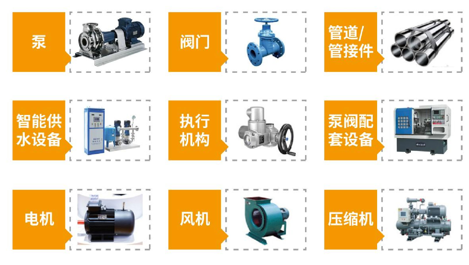 “碳”風口席卷環(huán)保，第十一屆上海國際泵管閥展覽會邀您六月共赴魔都-