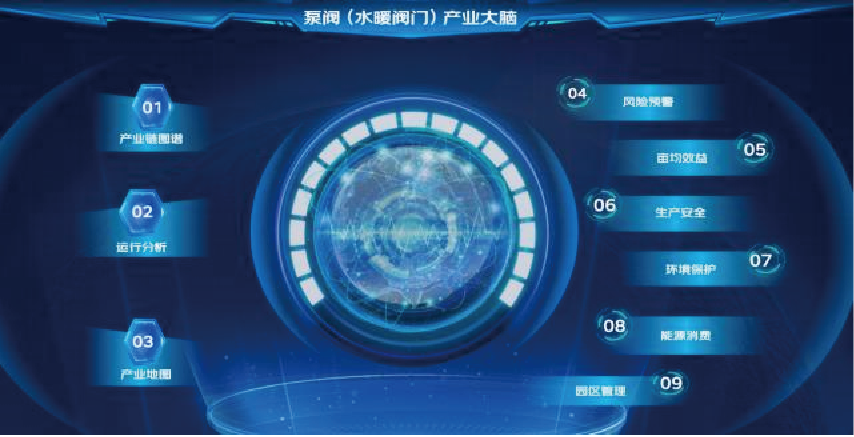 從“特色產業(yè)”變?yōu)椤皟?yōu)勢產業(yè)” 京東云產業(yè)大腦釋放“大能量”-