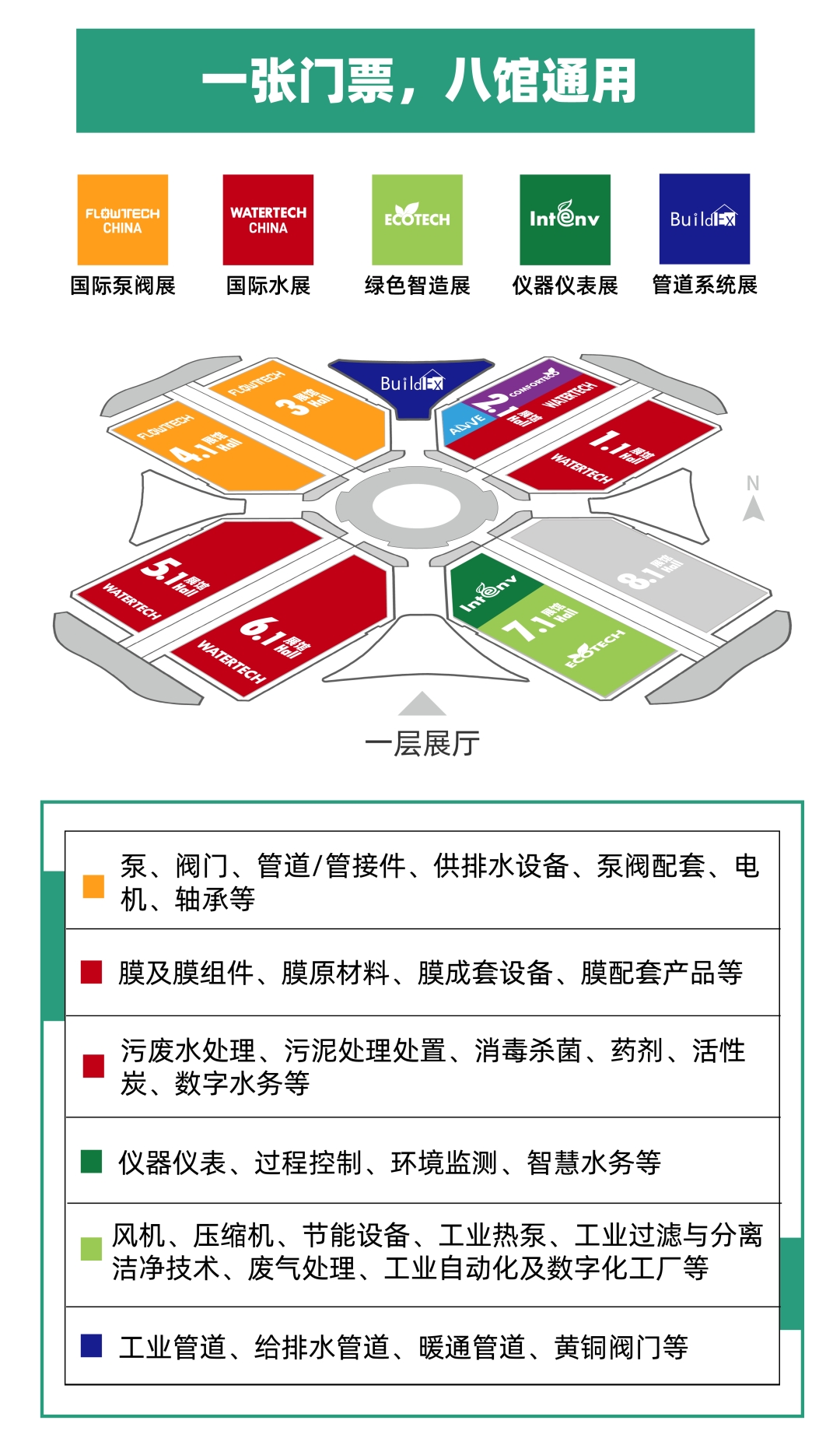 重磅！西班牙泵業(yè)巨頭ESPA（亞士霸）專訪曝光！-